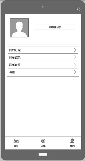 打車系統小程序
