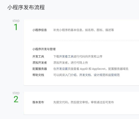 微信小程序申請流程