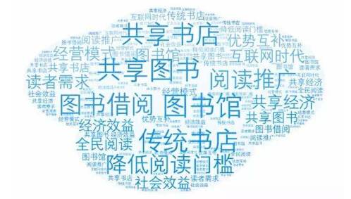 微信小程序開(kāi)發(fā)圖書(shū)平臺(tái)